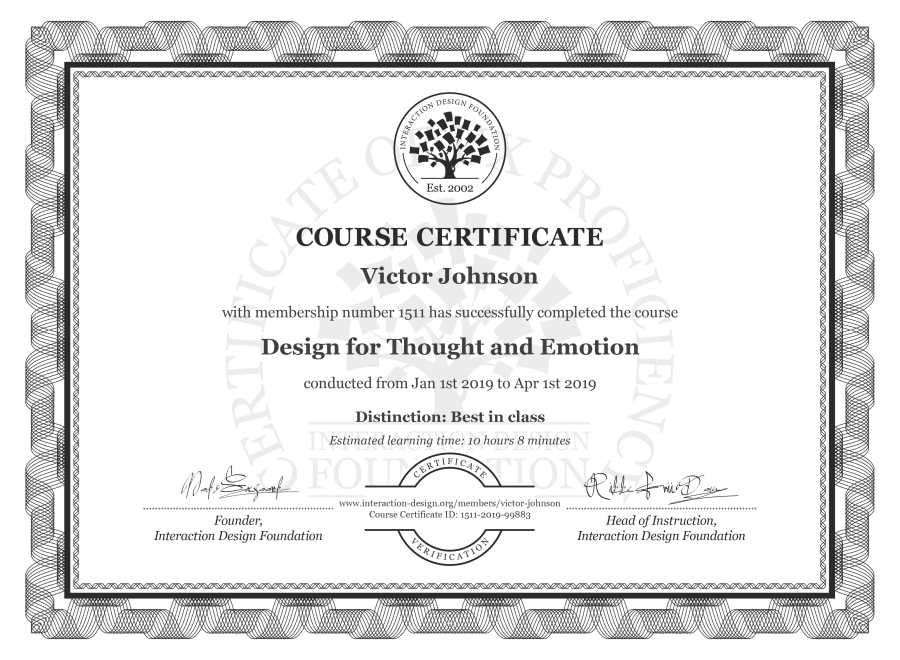 Course Certificate example