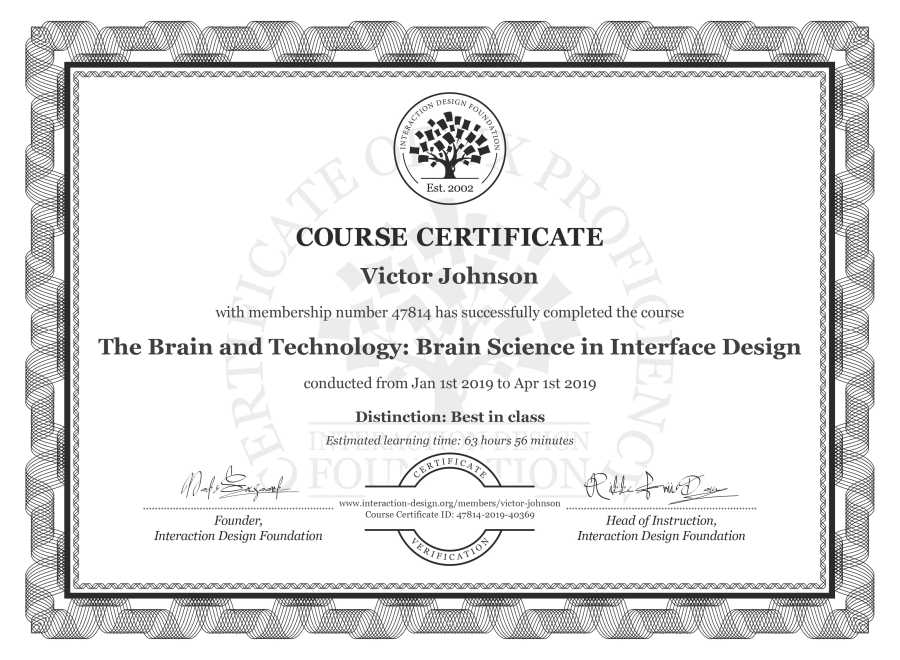 Course Certificate example