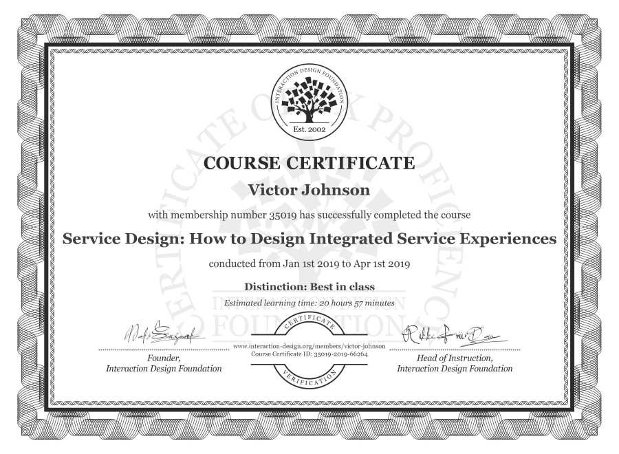 Course Certificate example