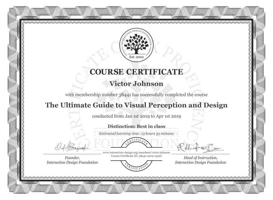 Course Certificate example